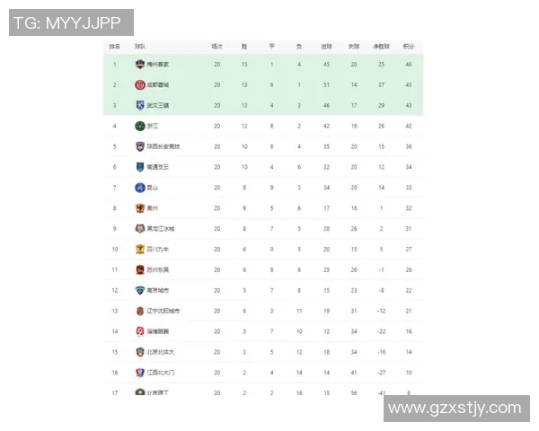 北京乒乓球队强势领跑钻石联赛积分榜总分达到91分