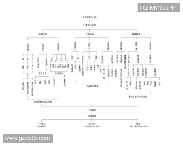 西安乒乓球队战术解析与控制体系的深度探讨与实践应用